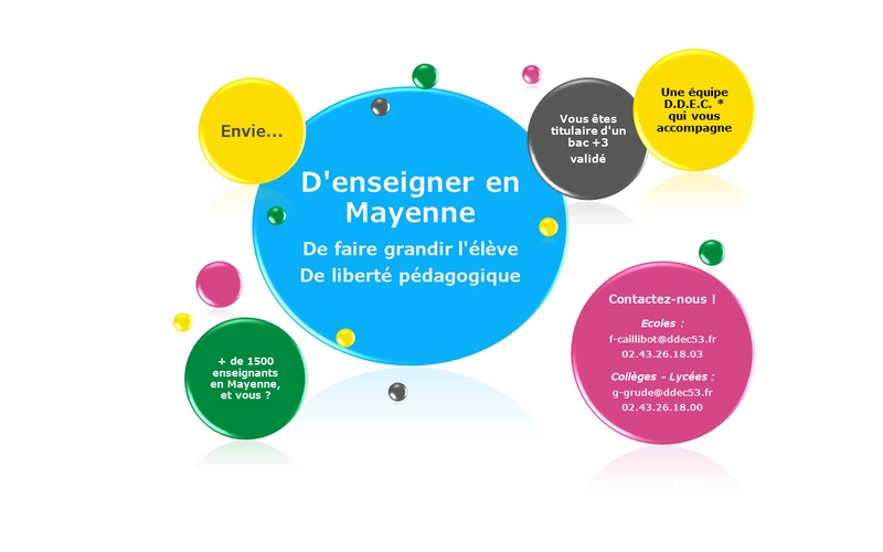 Francois Poirier Author At Enseignement Catholique En Mayenne